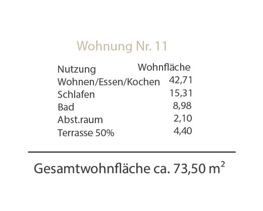 Flächenberechnung Wohnung Nr.11 Flächenberechnung Wohnung Nr.11