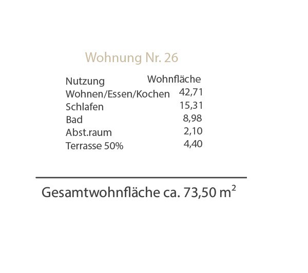 Flächenberechnung Wohnung Nr.26 Flächenberechnung Wohnung Nr.26