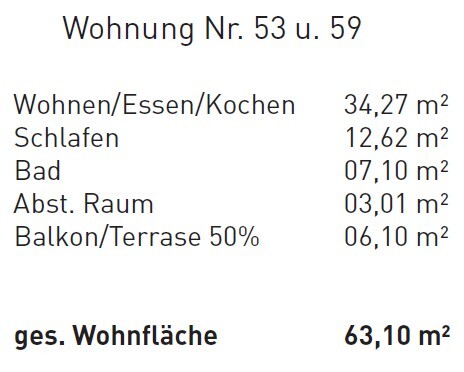 Wohnflächenberechnung