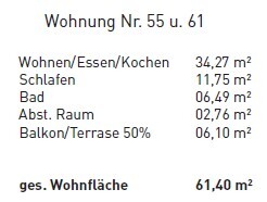 Wohnflächenberechnung Wohnflächenberechnung