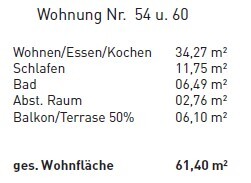 Flächenberechnung Flächenberechnung